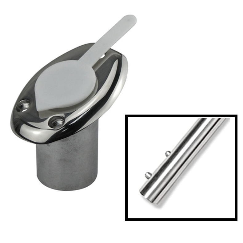 Immagine ClasseA_B_C