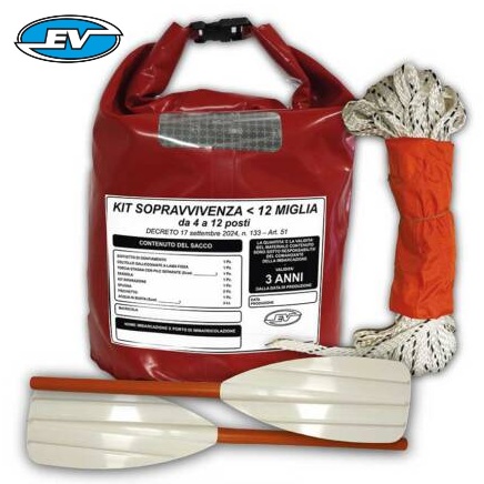 Immagine ClasseA_B_C