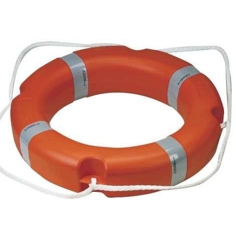 Immagine ClasseA_B_C