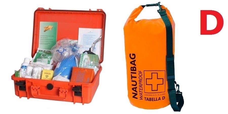 Immagine ClasseA_B_C