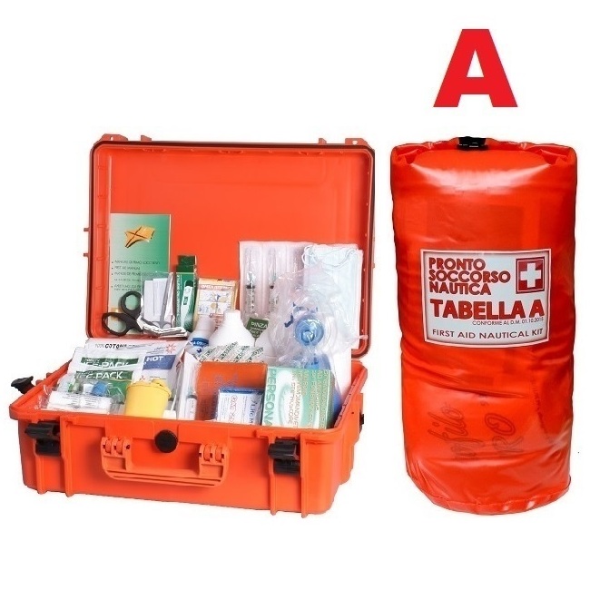 Immagine ClasseA_B_C