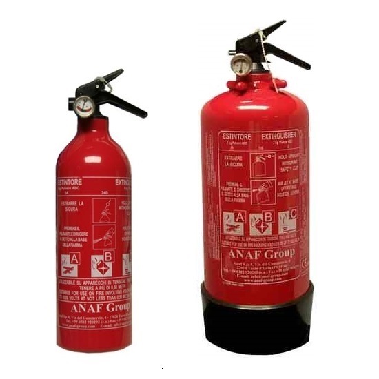 Immagine ClasseA_B_C