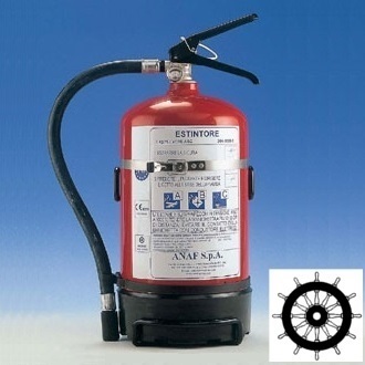 Immagine ClasseA_B_C