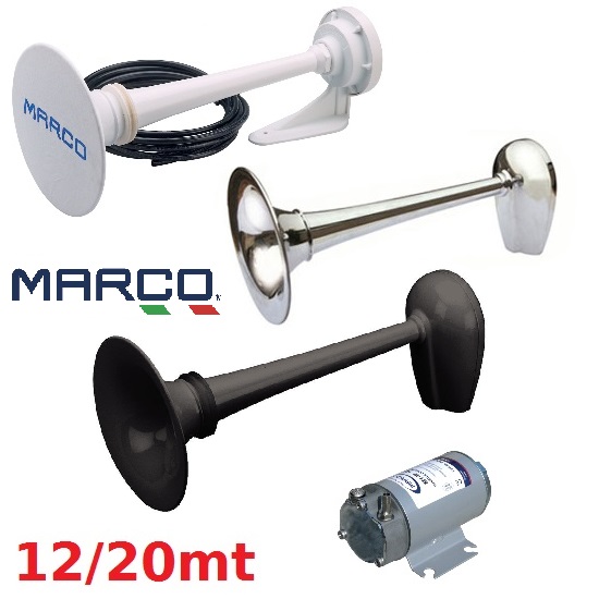 Immagine ClasseA_B_C