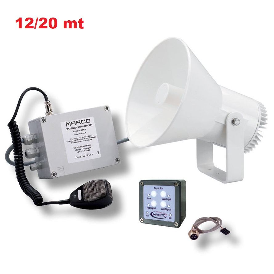 Immagine ClasseA_B_C